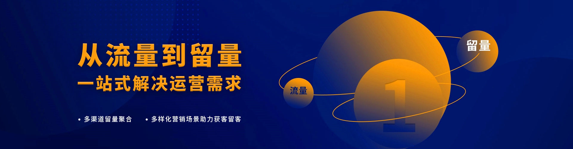 茌平sem推广